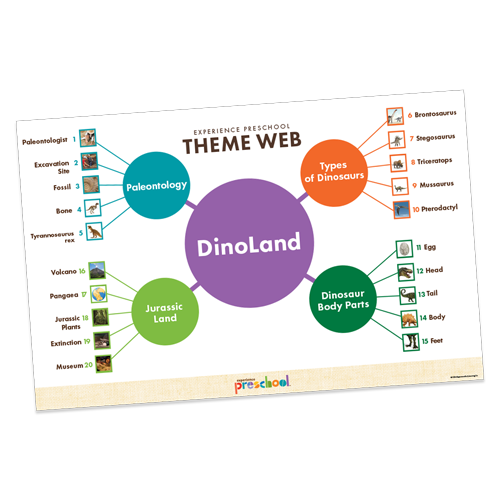 DinoLand – Experience Early Learning